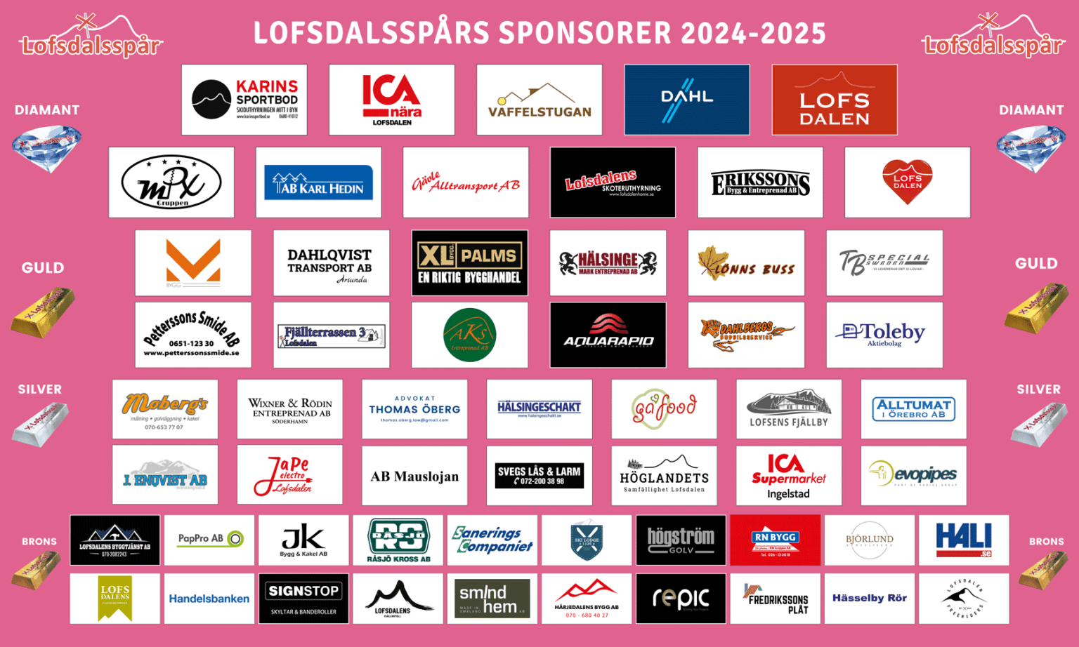 Sponsorer 2024-2025.